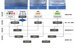 6次关键传球，英超官方：阿诺德当选双红会全场最佳球球员